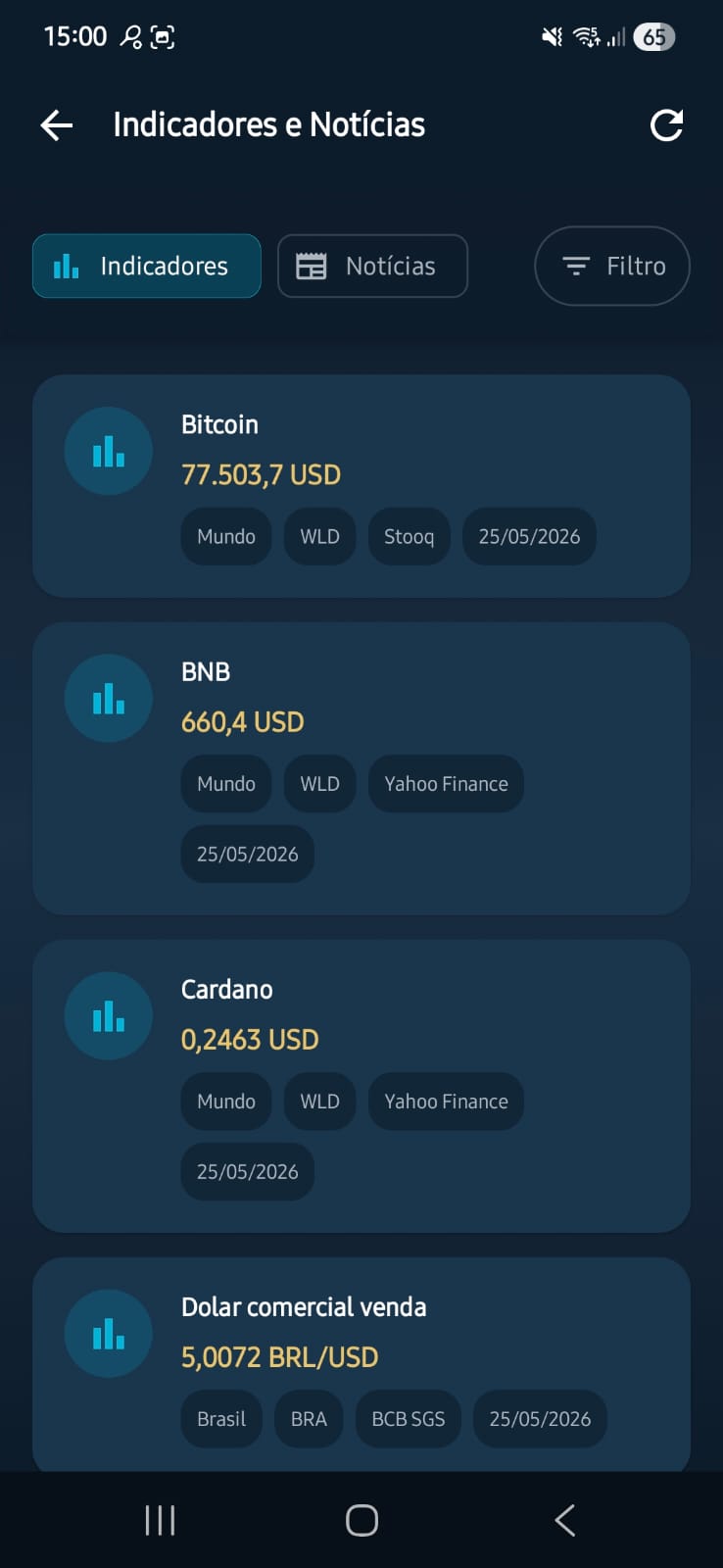 Tela de Indicadores e Notícias do Symphony com cotações de moedas e cripto