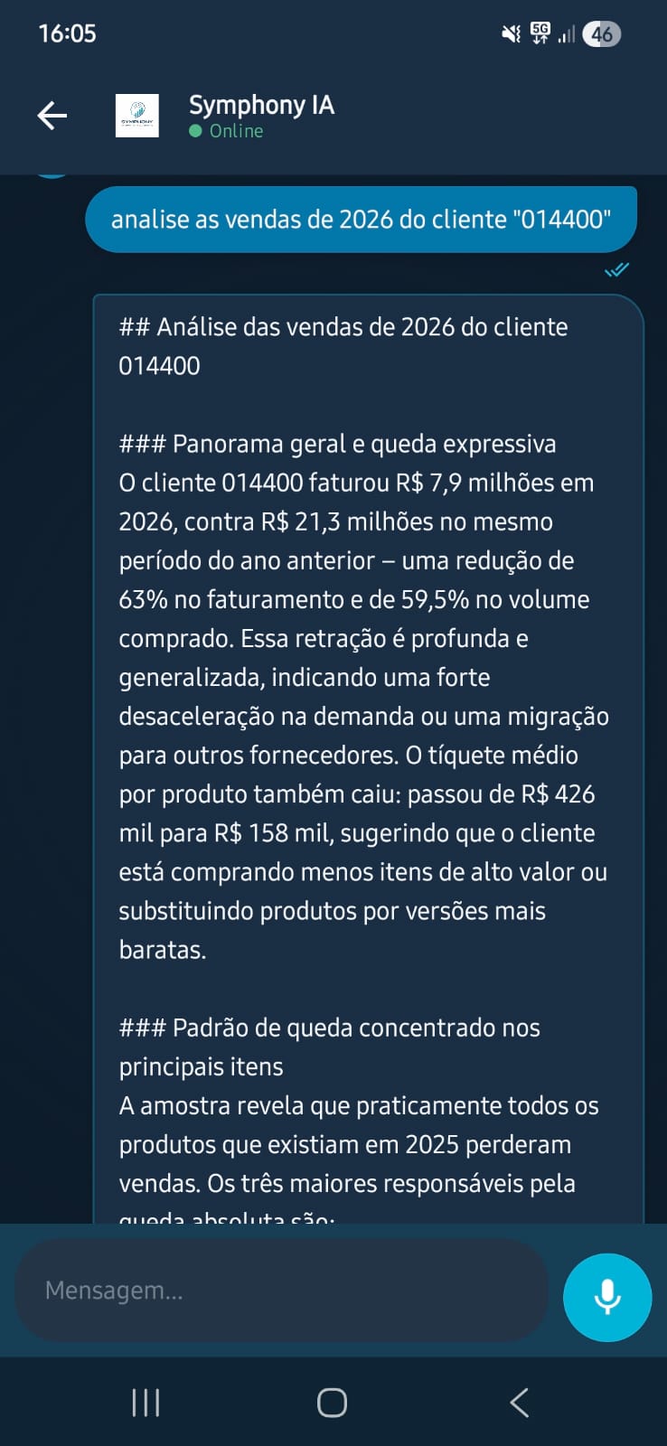 Tela do Power Chat Symphony exibindo análise conversacional de vendas